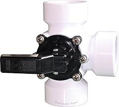 Atie pool spa for sale  Delivered anywhere in UK