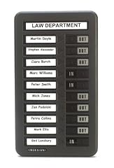 Indesign board single for sale  Delivered anywhere in UK