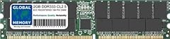 Global memory ram gebraucht kaufen  Wird an jeden Ort in Deutschland