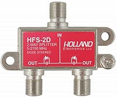 Holland way splitter for sale  Delivered anywhere in USA 