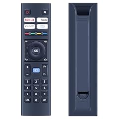 Gouyesho replacement remote for sale  Delivered anywhere in UK