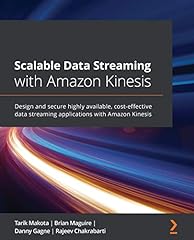 Scalable data streaming for sale  Delivered anywhere in USA 