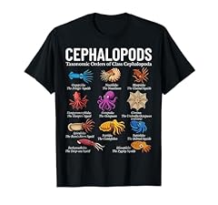 Cephalopod orders class for sale  Delivered anywhere in USA 