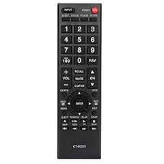 Replacement remote fit for sale  Delivered anywhere in USA 