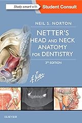 Netter head neck for sale  Delivered anywhere in USA 
