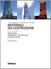 Materiali costruzione. struttu usato  Spedito ovunque in Italia 