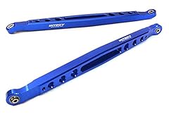 Integy model cnc usato  Spedito ovunque in Italia 