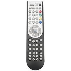 Allimity rc1900 1900 usato  Spedito ovunque in Italia 
