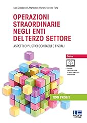 Operazioni straordinarie negli usato  Spedito ovunque in Italia 