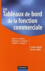 Tableaux bord fonction d'occasion  Livré partout en France