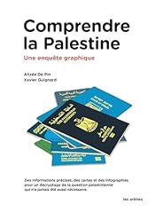 Comprendre palestine d'occasion  Livré partout en France