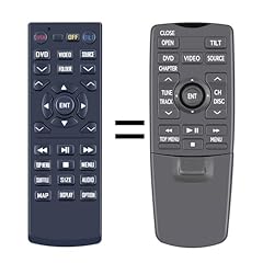 Tcnoumt new replacement for sale  Delivered anywhere in UK