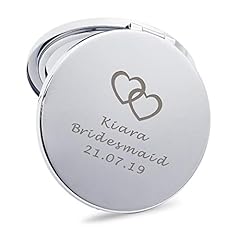 Howson london compact for sale  Delivered anywhere in UK