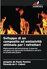 Sviluppo composito emissività usato  Spedito ovunque in Italia 