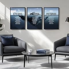 Framed motivational wall for sale  Delivered anywhere in USA 