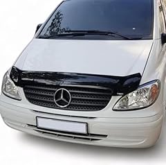 Fit 2003 2014 for sale  Delivered anywhere in UK