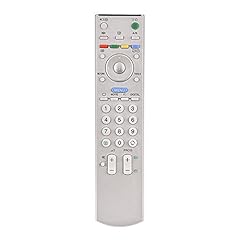 Richer replacement remote for sale  Delivered anywhere in UK