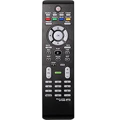 Cerepros replacement remote for sale  Delivered anywhere in USA 