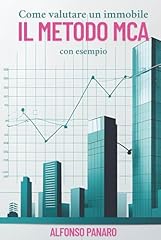 Come valutare immobile usato  Spedito ovunque in Italia 