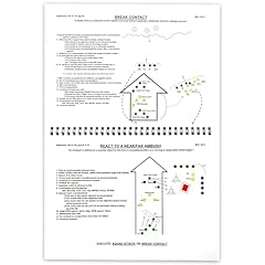 Army flashcards boards for sale  Delivered anywhere in USA 