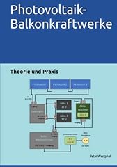 Photovoltaik balkonkraftwerke  gebraucht kaufen  Wird an jeden Ort in Deutschland