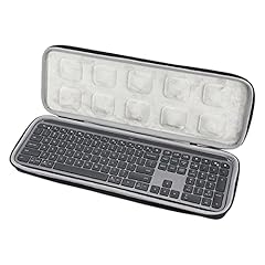 Prodrocam carrying case for sale  Delivered anywhere in UK