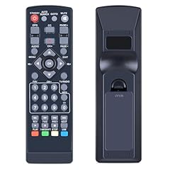New replacement set for sale  Delivered anywhere in USA 