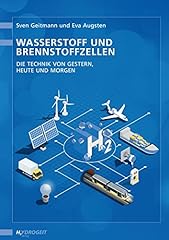 Wasserstoff brennstoffzellen t gebraucht kaufen  Wird an jeden Ort in Deutschland