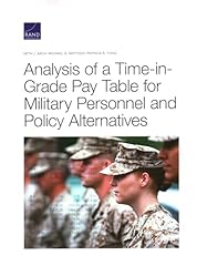 Analysis time grade d'occasion  Livré partout en France