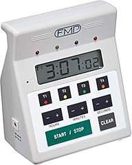 Fmp digital channel for sale  Delivered anywhere in USA 