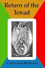 Return tetrad for sale  Delivered anywhere in UK