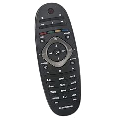 Vinabty 242254990301 telecoman usato  Spedito ovunque in Italia 