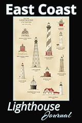 East coast lighthouse for sale  Delivered anywhere in USA 