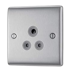 Electrical nexus metal for sale  Delivered anywhere in UK