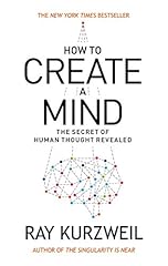 Create mind secret for sale  Delivered anywhere in UK