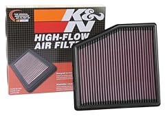 High flow original for sale  Delivered anywhere in USA 