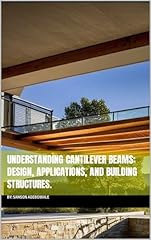 Understanding cantilever beams for sale  Delivered anywhere in USA 