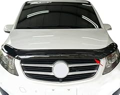 Gloss black bonnet for sale  Delivered anywhere in UK