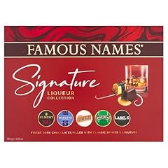 Famous names signature for sale  Delivered anywhere in USA 
