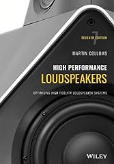 High performance loudspeakers usato  Spedito ovunque in Italia 