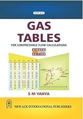 Gas tables compressible for sale  Delivered anywhere in UK