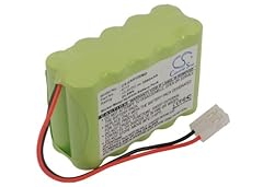 Car120md batterie 2000mah usato  Spedito ovunque in Italia 