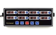 Bai commercial channels for sale  Delivered anywhere in USA 