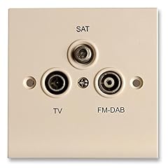 Outlet plate dab for sale  Delivered anywhere in UK
