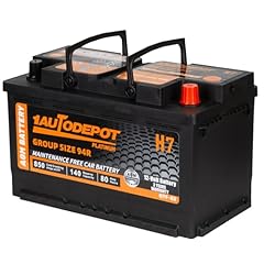 1autodepot bci group for sale  Delivered anywhere in USA 