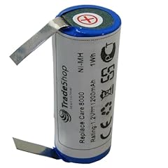 Trade shop premium for sale  Delivered anywhere in UK