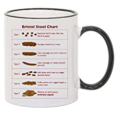 Bristol stool chart for sale  Delivered anywhere in UK