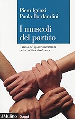 Muscoli del partito. usato  Spedito ovunque in Italia 