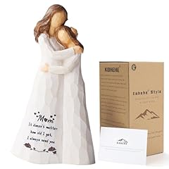 Mom birthday gifts for sale  Delivered anywhere in USA 