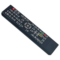 R0294 replace remote for sale  Delivered anywhere in USA 